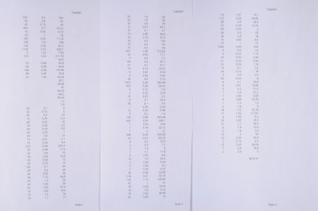 Los 5608